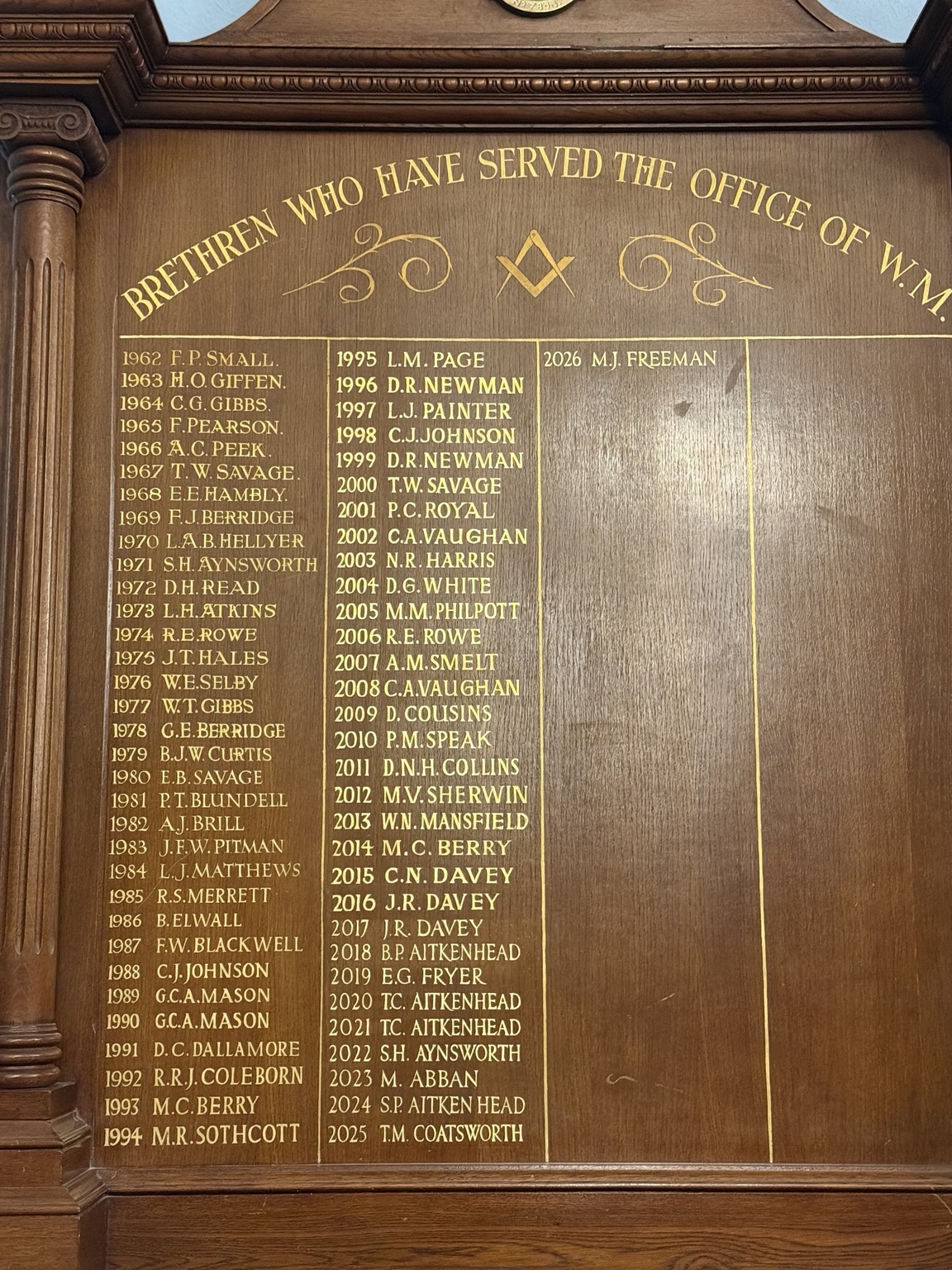 Alwarestoch Lodge honour board listing Worshipful Masters from 1962 to 2026